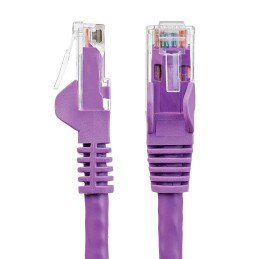 Cavo di rete Patch CCA Cat. 5e Viola UTP 0,5 mt