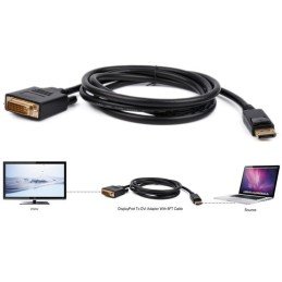 Cavo Monitor DisplayPort 1.2 a DVI 1m