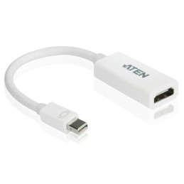 Adattatore Mini DisplayPort (Thunderbolt) a HDMI