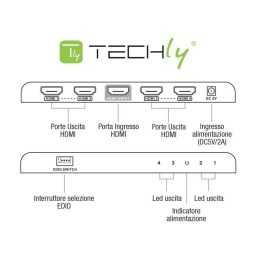 Splitter HDMI2.0 4K UHD 3D 4vie con EDID