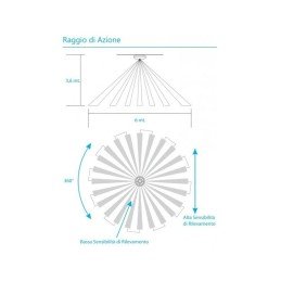 Sensore di Movimento a soffitto per kit allarme Chuango 433Mhz