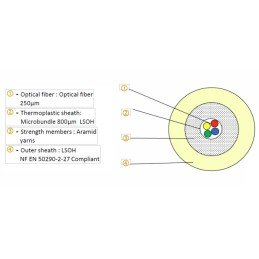 Cavo da interno FTTH 2,65mm LSOH