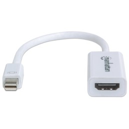 Adattatore Mini DisplayPort a HDMI Passivo Bianco