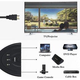 Switch HDMI™ 3x1 Pigtail 4K