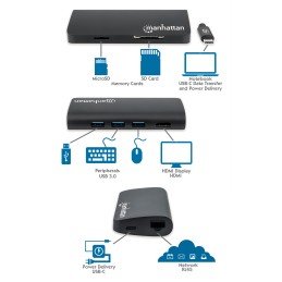 Adattatore USB-C™ SuperSpeed Multiporta