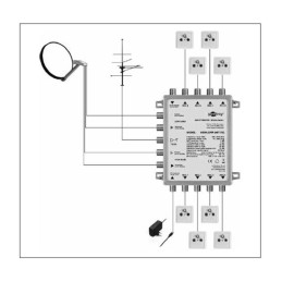 Multiswitch SAT Passivo 5 Ingressi / 8 Uscite